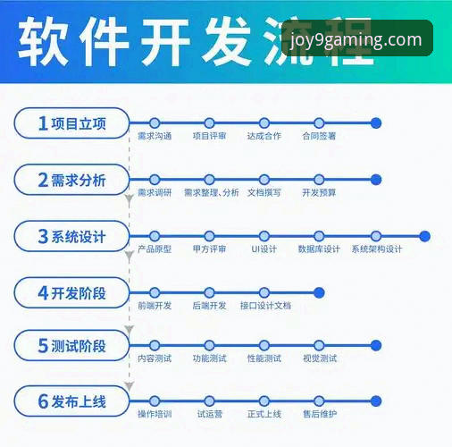 九游官网平台使用完整指南：从下载到进阶的全流程教程