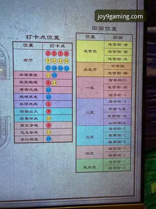 九游官网app功能详解 九游官网app功能详解:解锁一站式游戏娱乐的5大核心维度